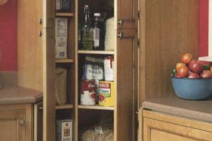 Угловой шкаф кладовка на кухне