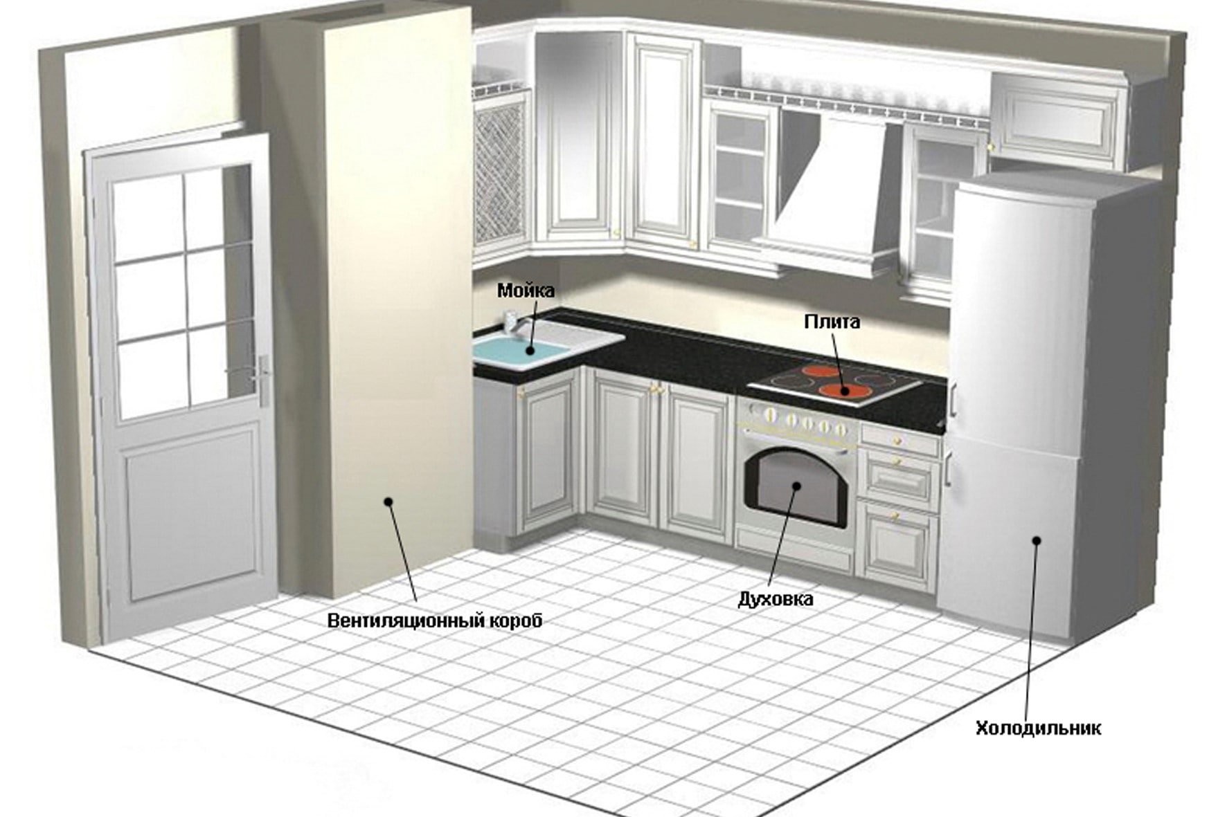 Дизайн кухни с вентиляционным коробом