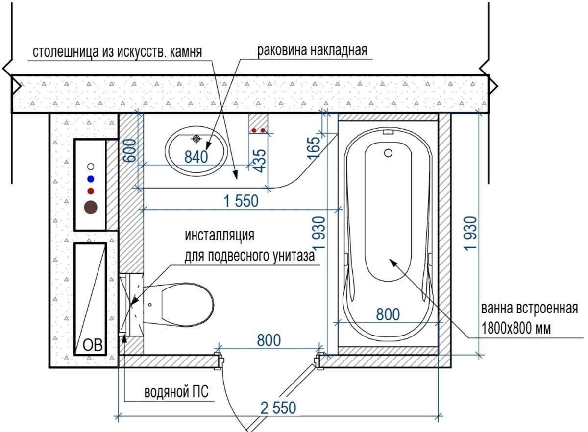 Планировка ванной комнаты чертеж
