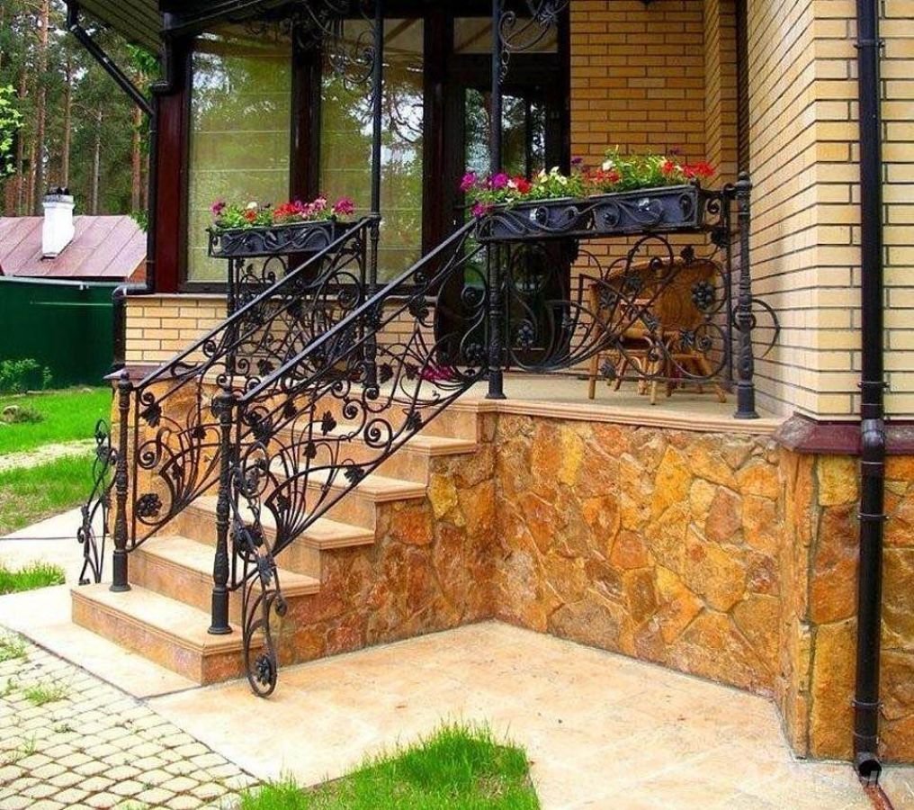 Входная группа