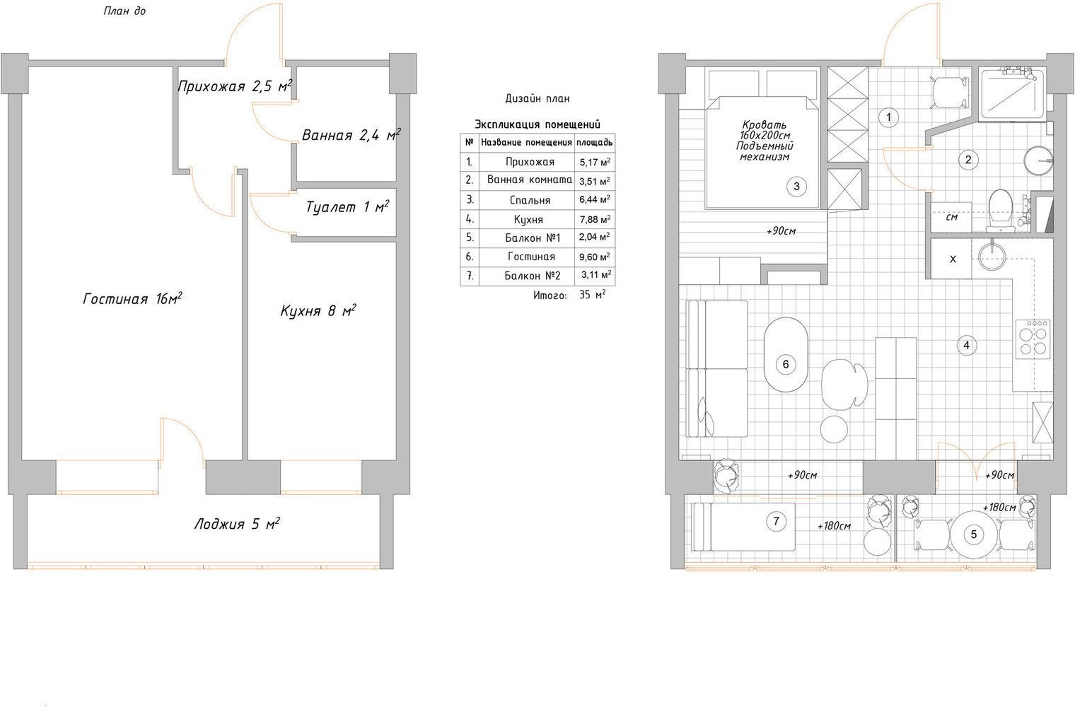 Планировка однокомнатной квартиры 30 кв.м с размерами