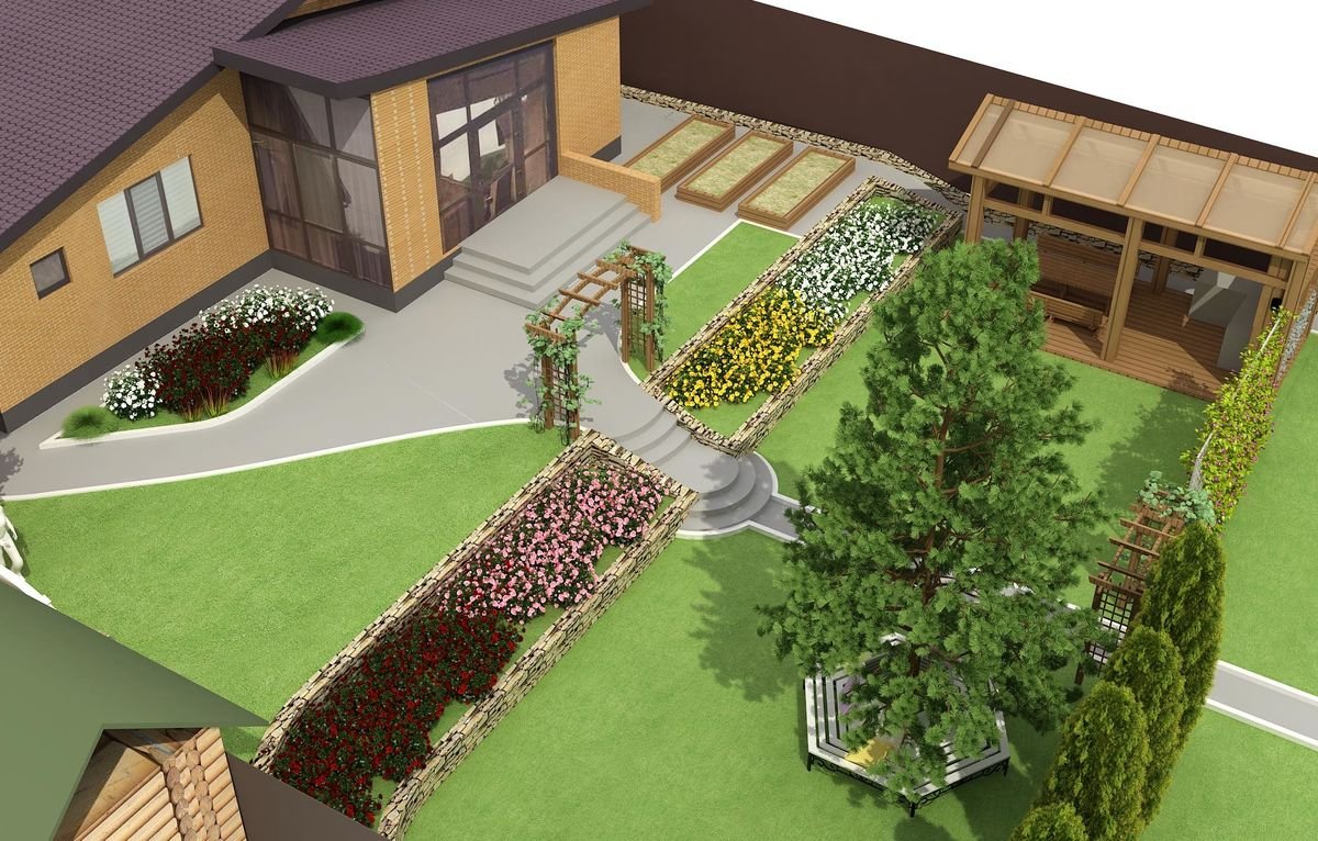 Planirovka uchastka 5 соток