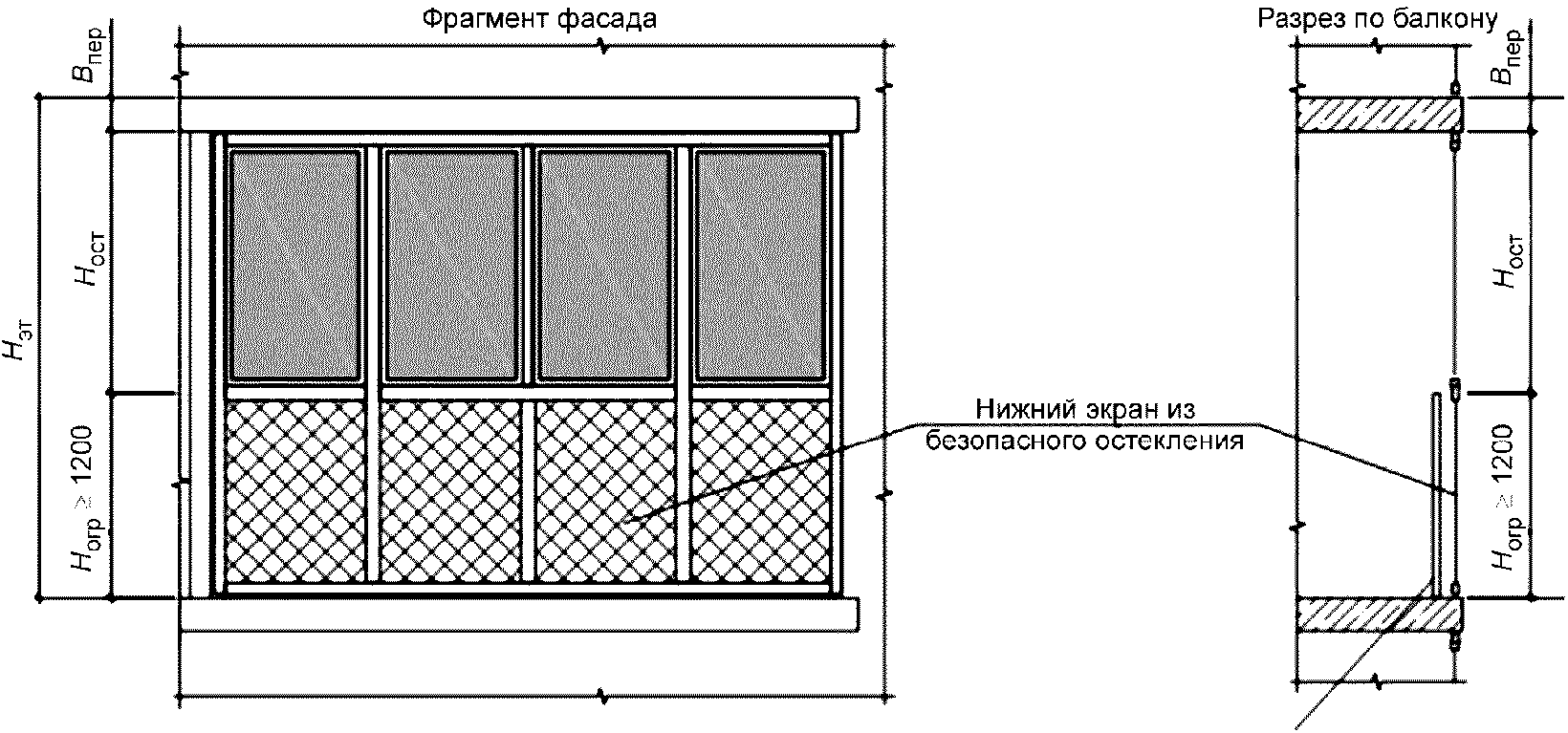 Схема балкона в панельном доме