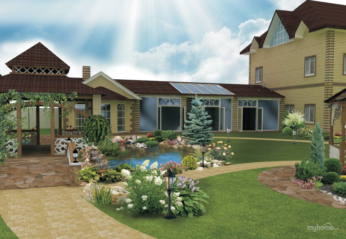 Планировка двора частного дома