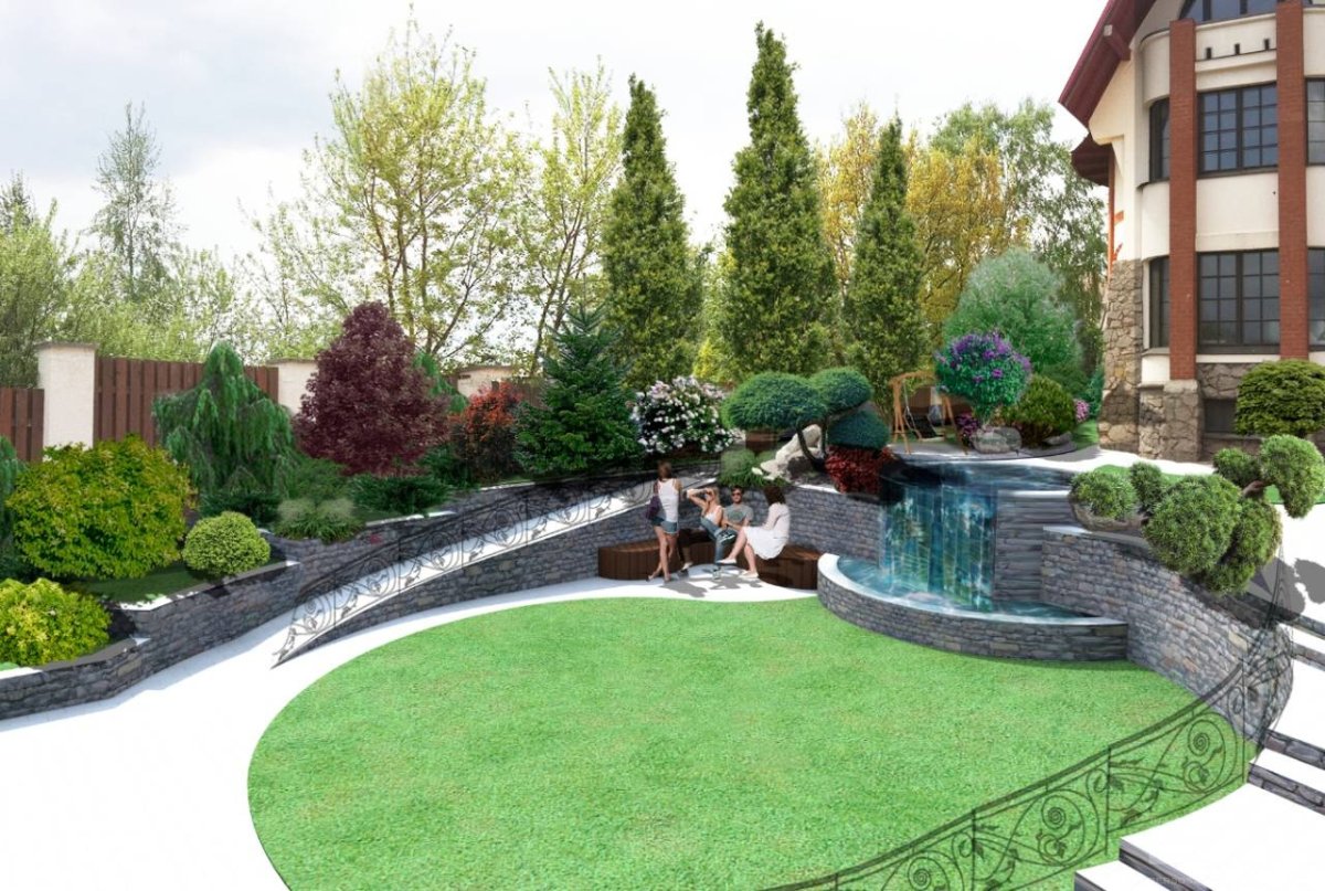 Ландшафт прихрамовой территории