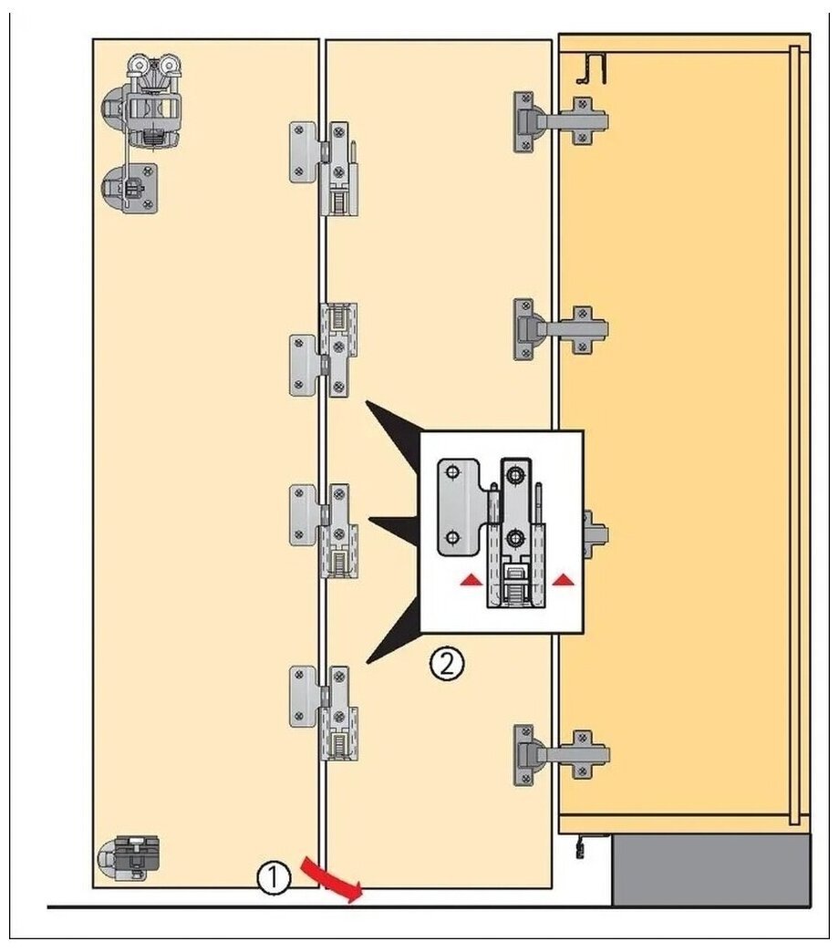 Система складных дверей Wing line 770 Hettich