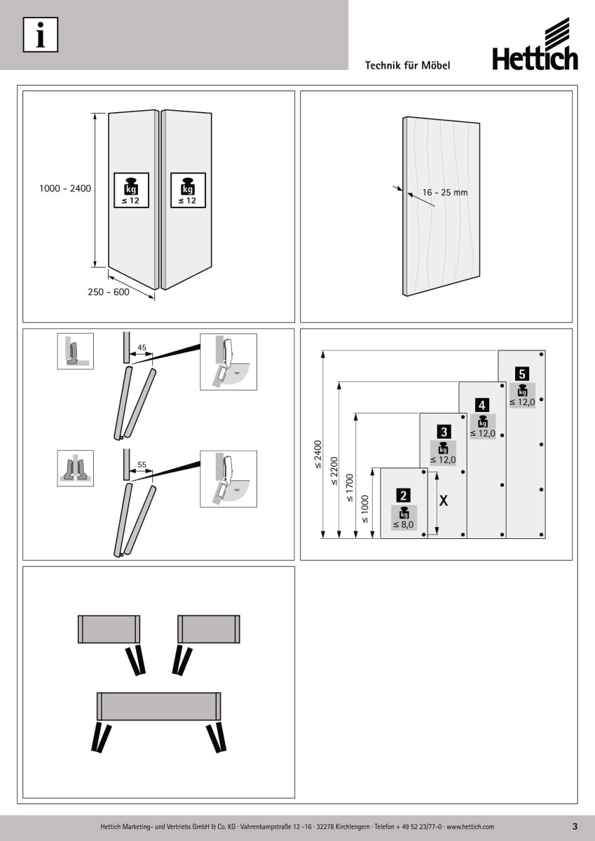 Система складных дверей Wing line 770/780 схема