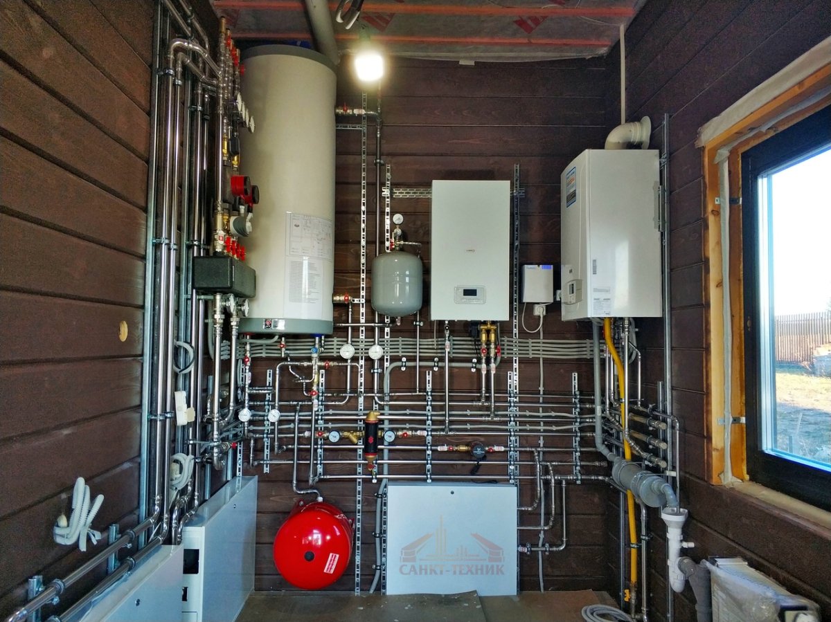 Бойлерная в каркасном доме