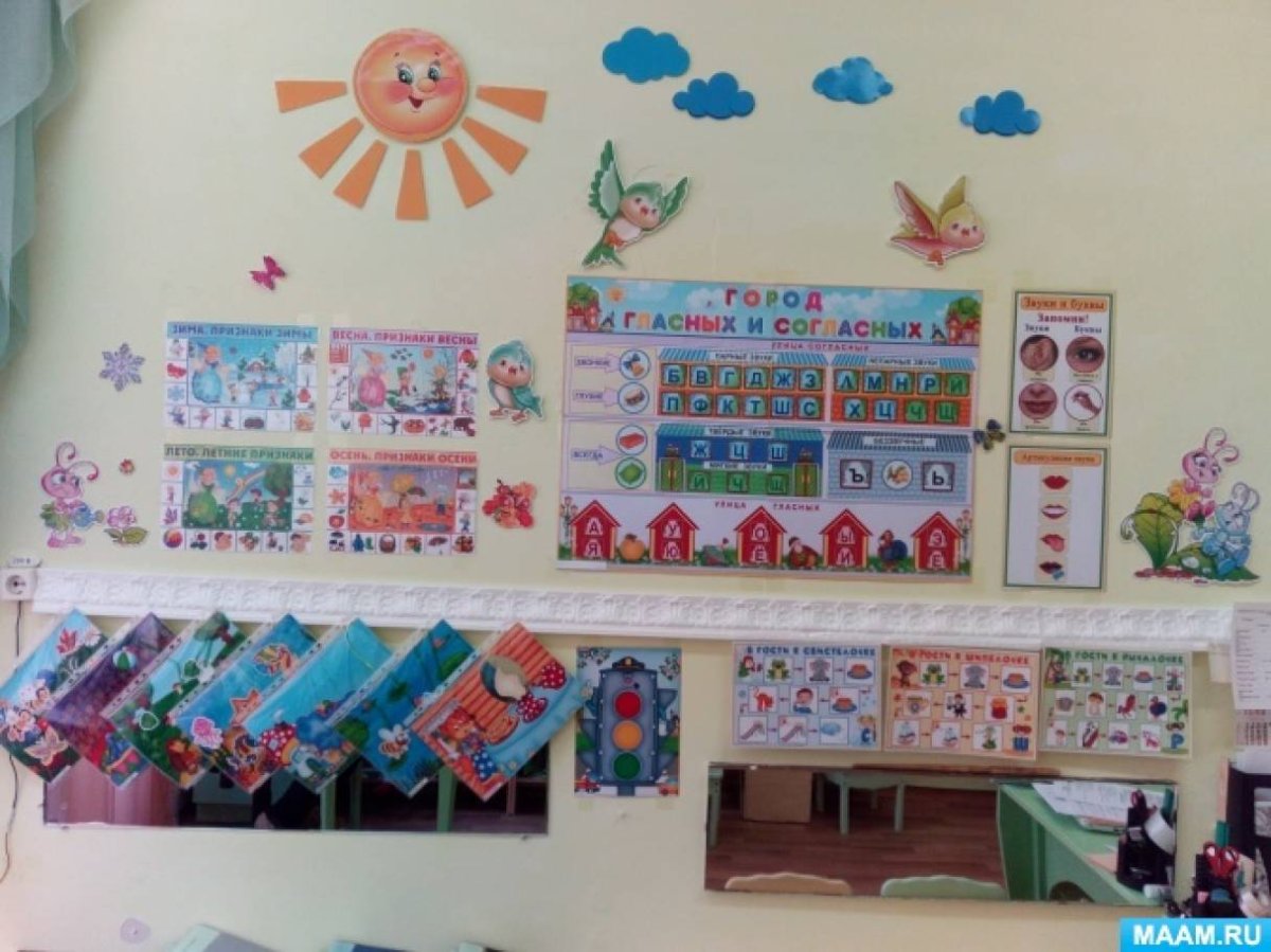 Украшение кабинета логопеда