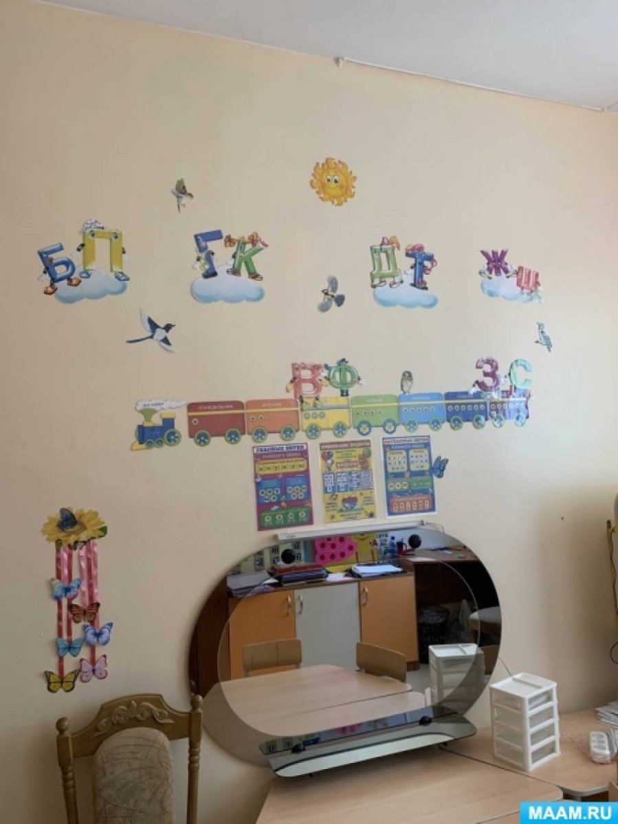Украшение стен логопедического кабинета