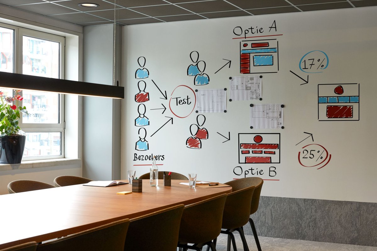 Маркерная доска